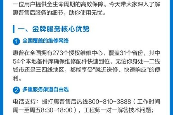 惠普服务器售后支持与维修服务指南-猫山树