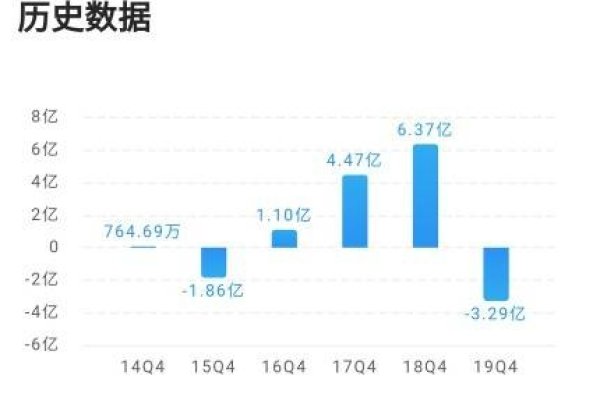 昆山网站制作公司哪家强？综合评估与深度解析-猫山树