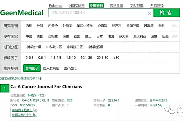 南通网站建设全攻略，如何选择制作平台与投稿渠道？-猫山树