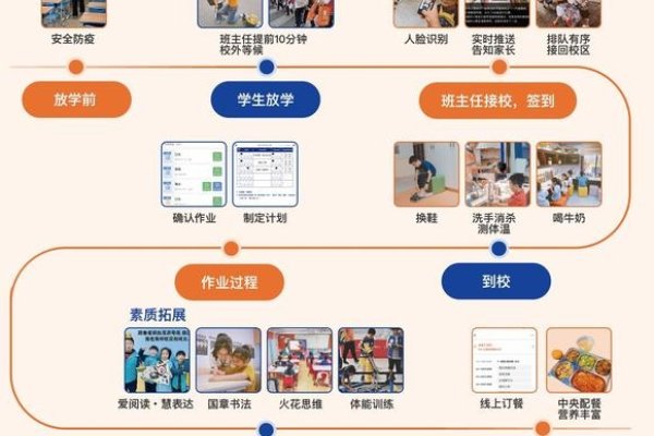 南通网站制作与托管的全面解析-猫山树