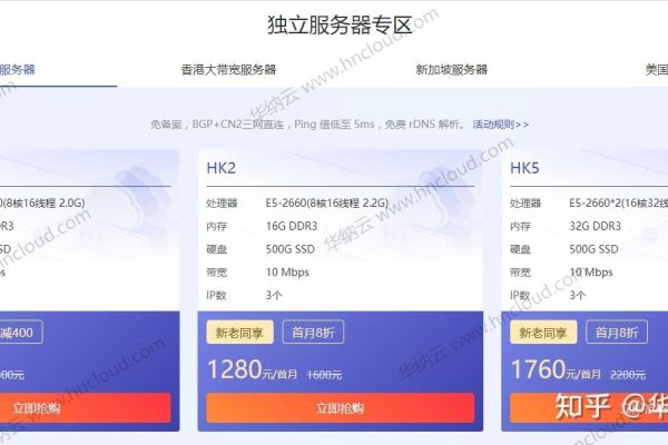 香港服务器价格比较，从阿里云到华为云的选购指南与风险警示-猫山树