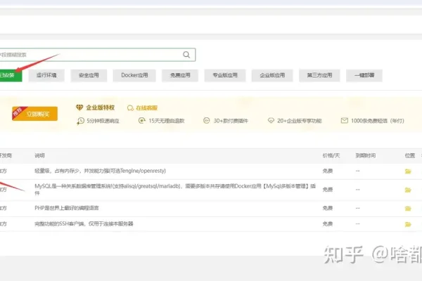 宝塔环境下快速搭建各类应用的实用指南，一、引言，  随着互联网技术发展，越来越多的Web应用需要可靠的环境支撑。例如Cloudreve网盘管理系统和小程序商城系统等，其部署涉及复杂的网络知识和编程技巧。对于初学者来说可能感到无从下手。本文将介绍在宝塔环境中如何轻松快速地搭建这类应用系统的方法。，二、准备工作，   在开始之前确保你的服务器具备基本功能并已成功安装宝塔面板。-猫山树