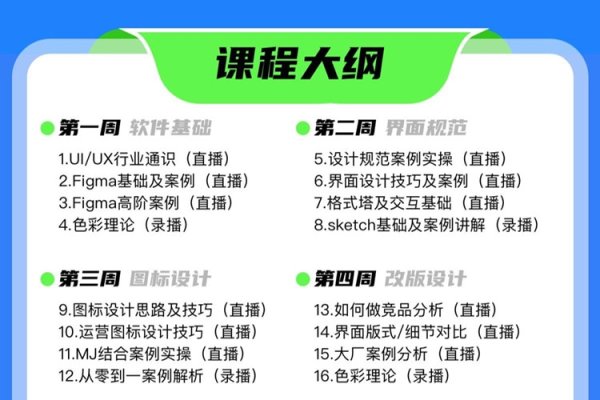 UI界面设计考试试卷分析与探讨-猫山树