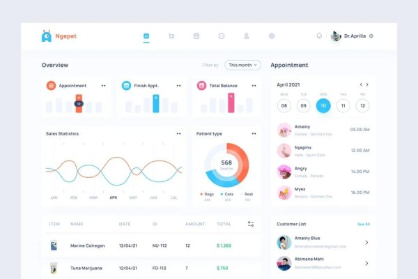 UI设计案例解析，成功的界面设计之路-猫山树