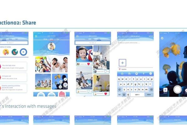 UI设计与平面设计前景展望-猫山树