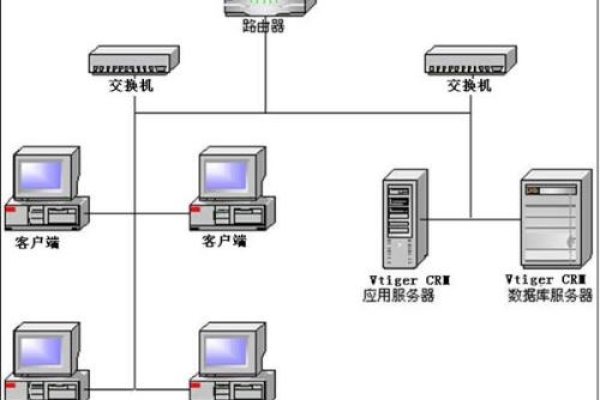 探索手机国外代理服务器，应用、优势与潜在风险-猫山树