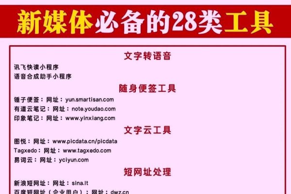 新媒体运营必备工具-猫山树