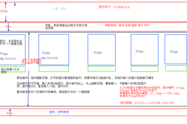 编写网页语言探索-猫山树