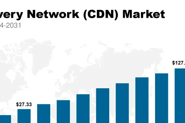 CDN加速，提升用户体验与降低成本的有效策略-猫山树