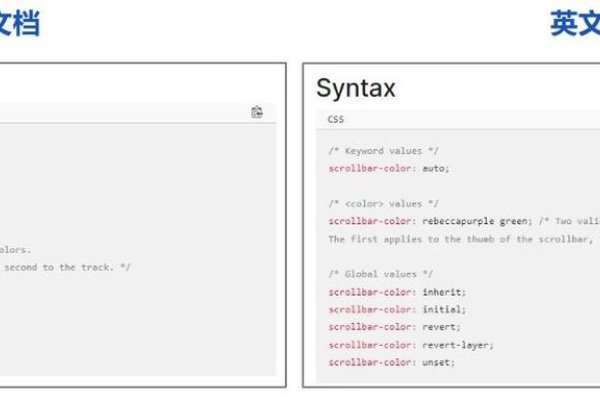 CSS设置滚动条高度的方法-猫山树