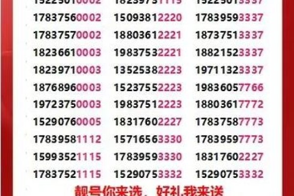 郴州新网靓号热销-猫山树