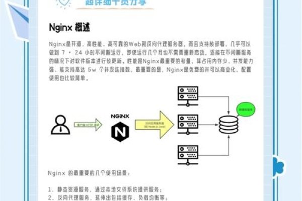 VBS编程入门教程，结合Dreamweaver与数据库技术探索动态网页开发秘籍-猫山树