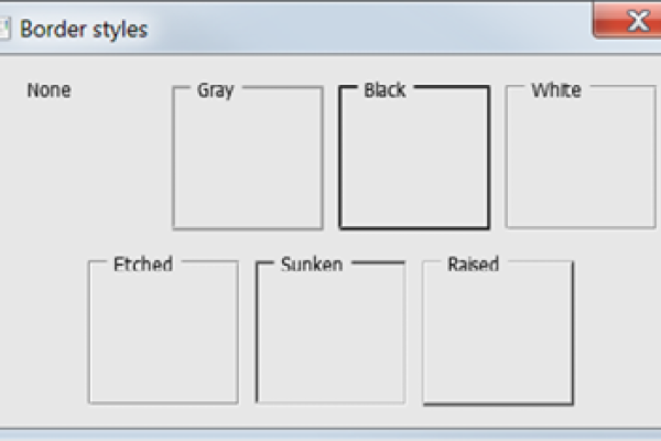 borderstyle属性的作用-猫山树