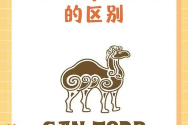 Raksmart图标，设计与意义-猫山树