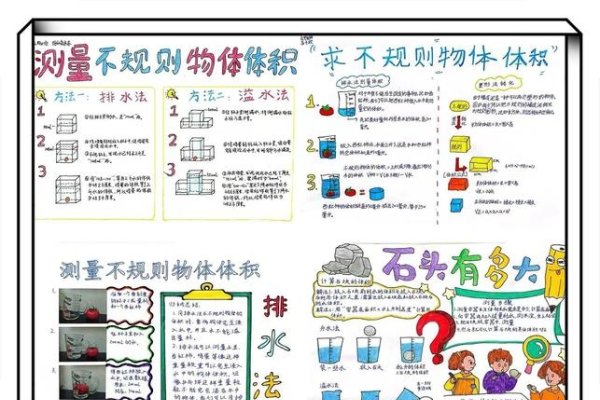 探究Margin Bottom的意义与运用-猫山树