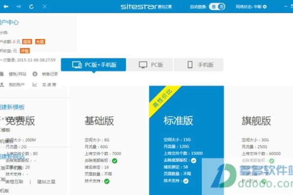 SDCMS，灵活高效的建站系统-猫山树