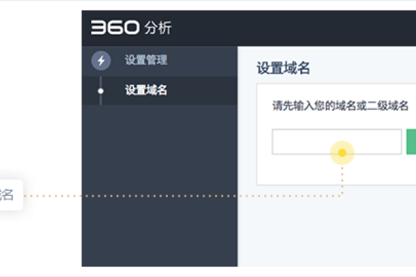 揭秘360指数，数据类型全解析-猫山树