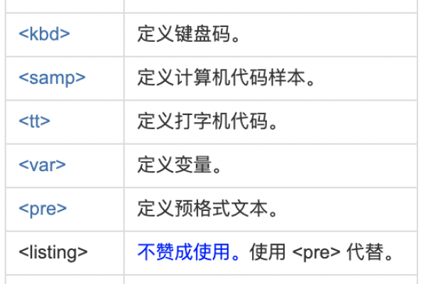 HTML样式表的三种主要样式-猫山树
