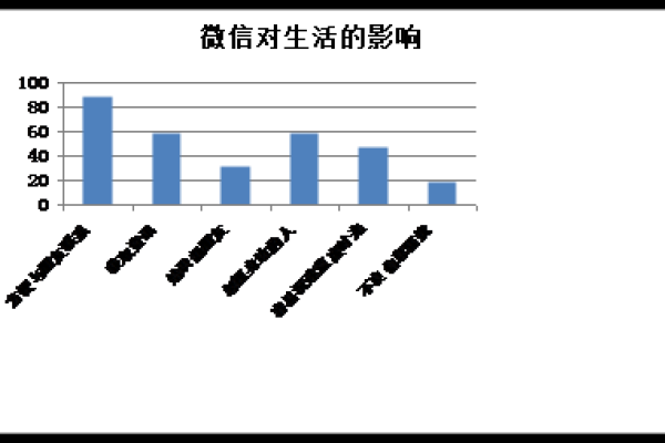 探索Randomrandint函数，随机性的魅力与实际应用-猫山树