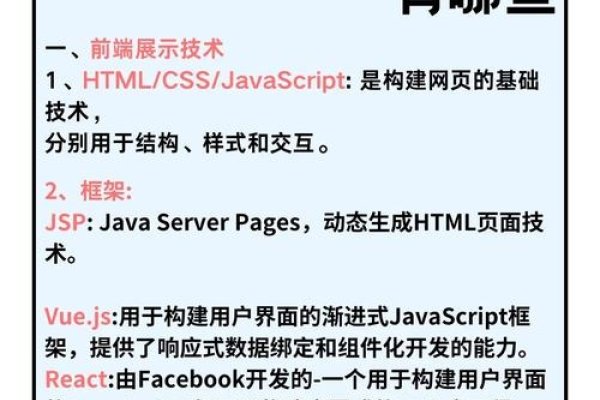 Java页面静态化技术详解-猫山树