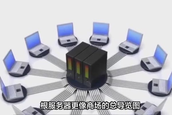 IPv6根服务器影响分析，全球网络稳定性的隐患-猫山树