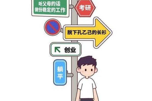 Java求职路漫漫，挑战与应对-猫山树