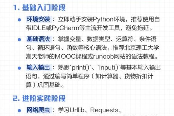 Python自学教程，多种资源助力高效学习-猫山树