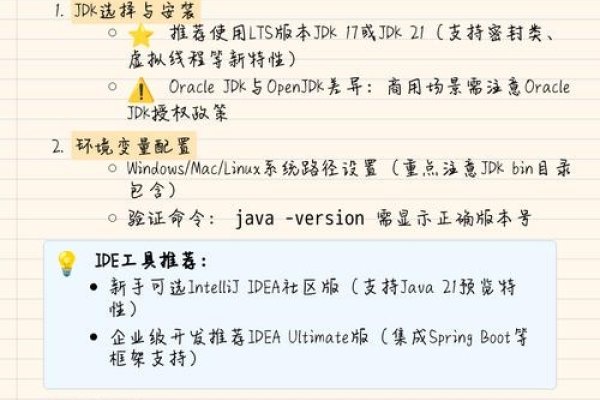 Java路径设置指南-猫山树