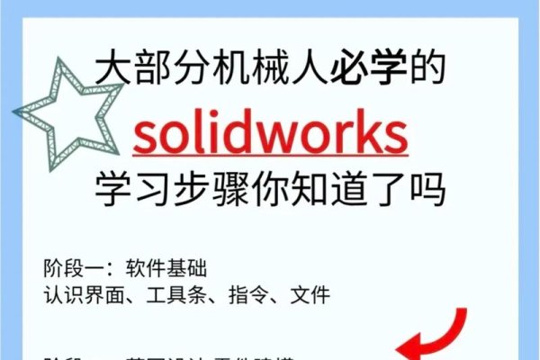 SolidWorks Composer教程，入门与进阶-猫山树