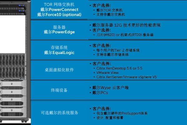 虚拟化桌面解决方案，提升工作效率与灵活性的新选择-猫山树