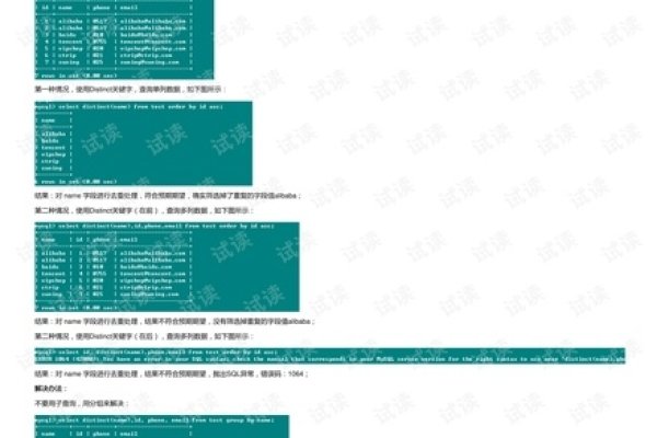 Distinct关键字在编程中的作用-猫山树