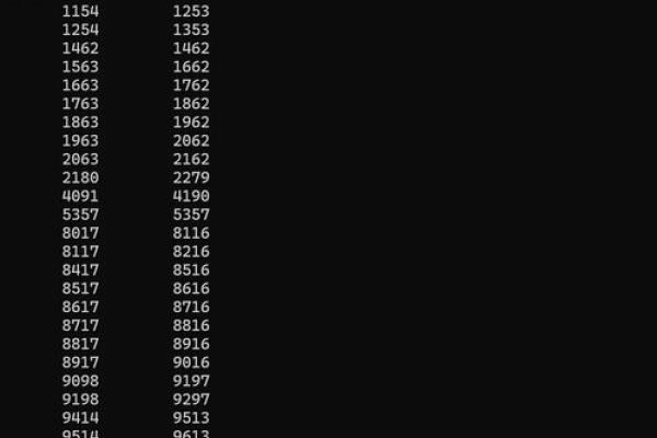 Windows 10查看端口占用情况-猫山树