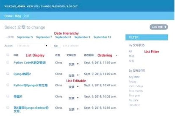 Django Admin发布与应用-猫山树