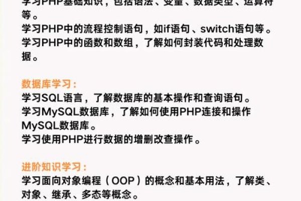 PHP自学教程入门指南-猫山树