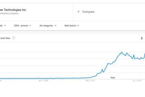 SEO最新优化技术，引领搜索引擎排名的关键策略-新乐天