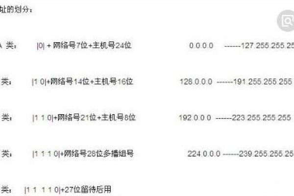 IP与服务器，概念与区别的解析-猫山树