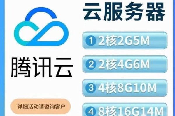 腾讯云企业服务器的数字化转型助力器-猫山树