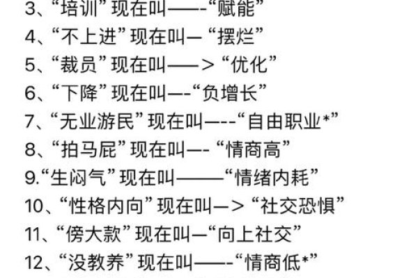 星子网络语，新时代的语言魅力-猫山树