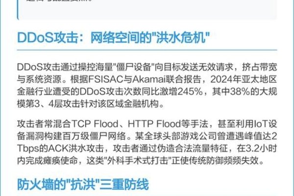 应对DDoS攻击，防火墙的角色与策略-猫山树