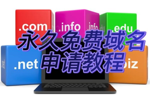 永久免费域名注册全攻略，从申请到使用，一文掌握所有方法！-猫山树