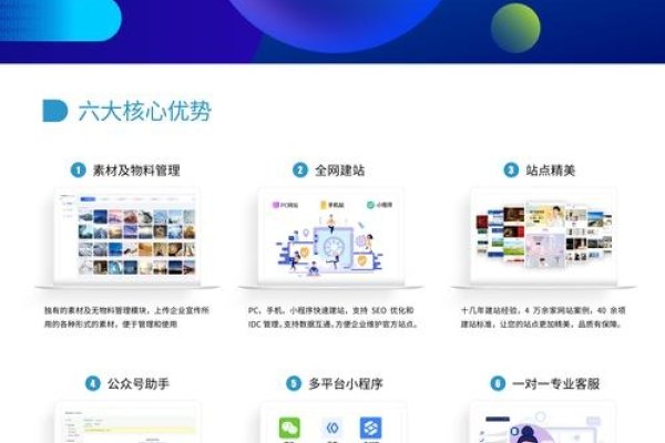 云建站平台整站源码,探索现代网站建设的核心要素-新乐天
