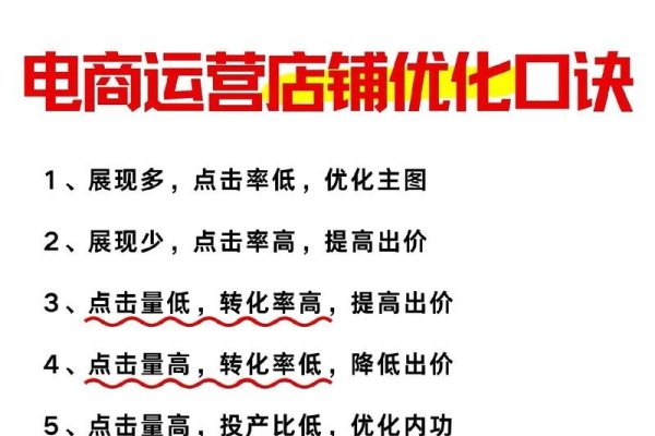 优化的11个关键技巧-猫山树