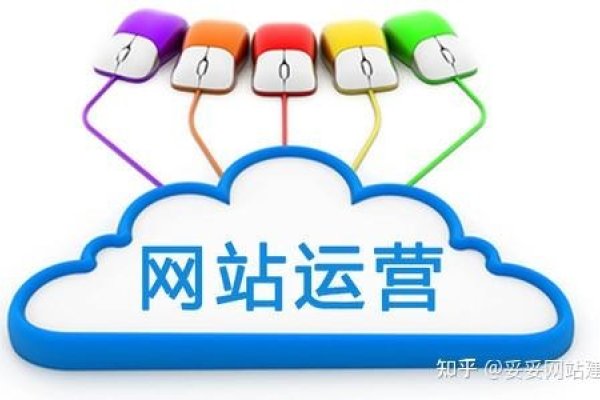 运营网址的重要性与关键词解析-猫山树