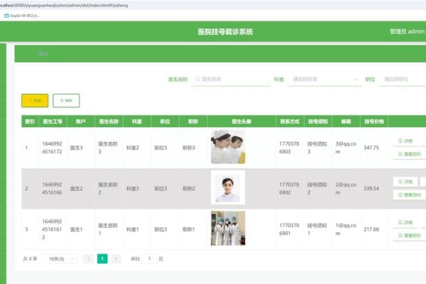 医院网站开发与管理，查找医生信息及联系方式的多种途径与托管流程解析-猫山树