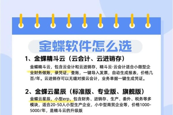 优质软件开发产品哪个更胜一筹？-猫山树