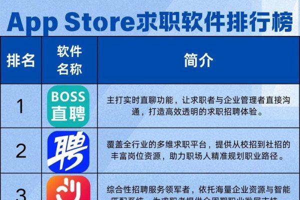 有做APP的公司吗？-猫山树