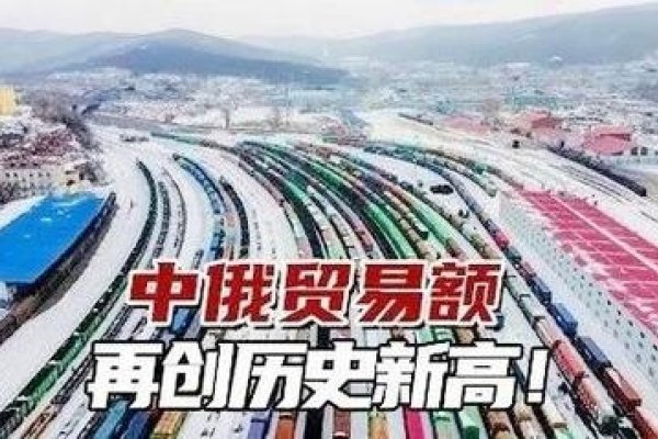 中俄电商产品，跨越国界的商业繁荣-猫山树