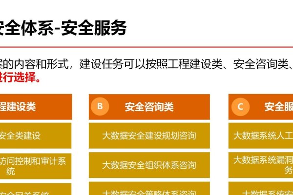 政府网站建设与管理全攻略-新乐天