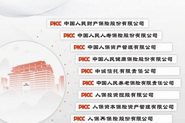 中国人民保险公司官方网站概览-方知甜