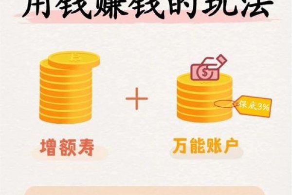 正规赚钱平台，探索最佳收益之路-猫山树